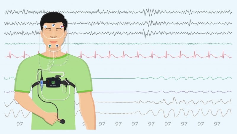 Illustration of sleep apnea test